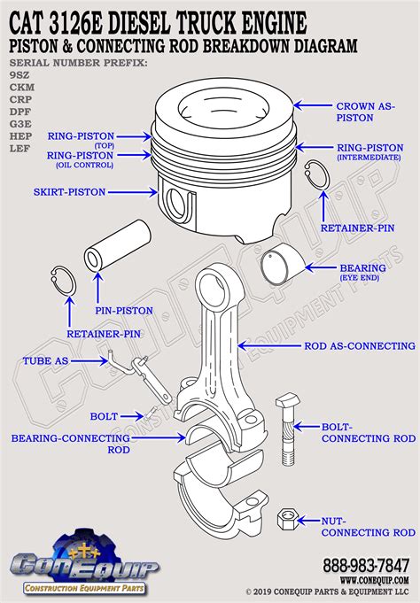 cat truck engine parts diagram